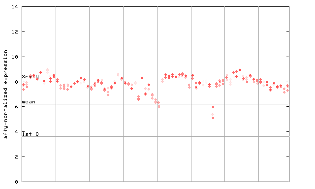 266189_at.png